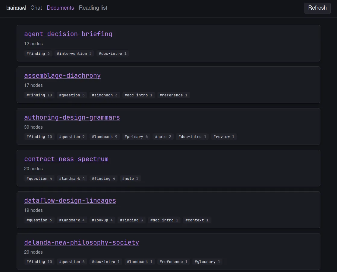 Screenshot of braincrawl