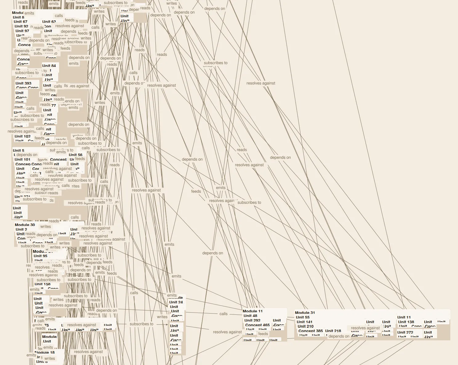 Luminous canvas showing a large connected graph of modules, units, concepts, and relationships.