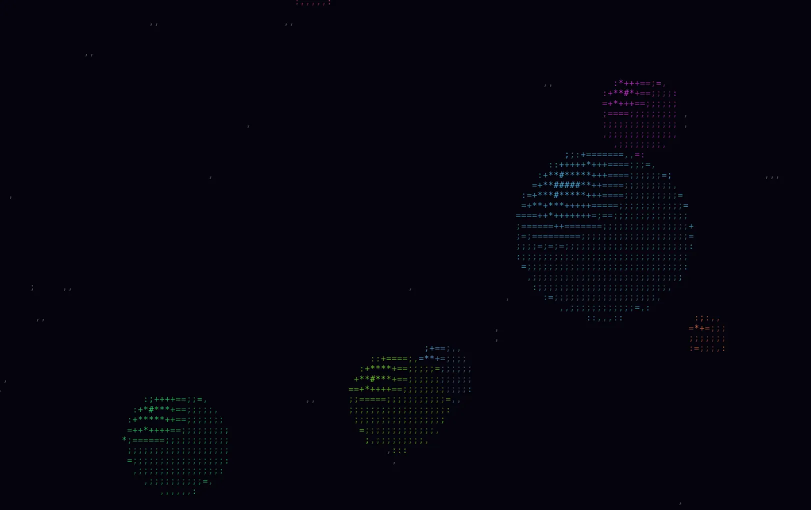 Mesopotamia visualization showing colored clusters on a dark field.